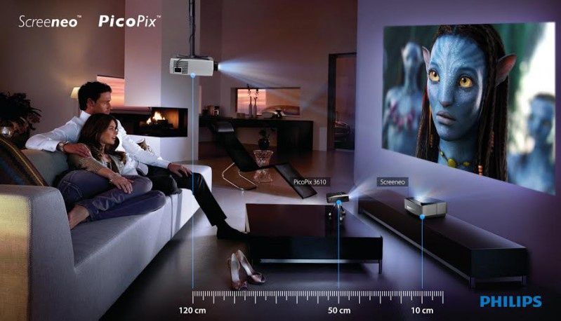 Jaki projektor do kina domowego i odlaczego ważny jest współczynnik projekcji?