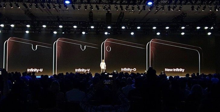 Samsung podąża za trendem z notch'ami