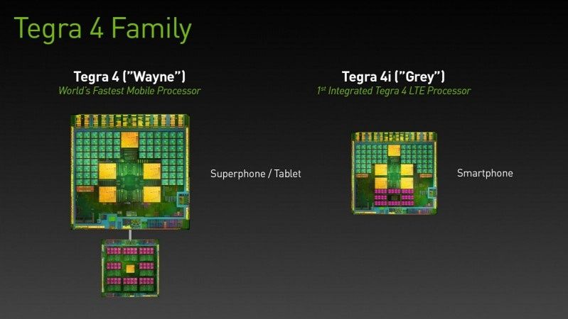 NVIDIA przedstawia pierwszy procesor Tegra ze zintegrowanym modemem LTE