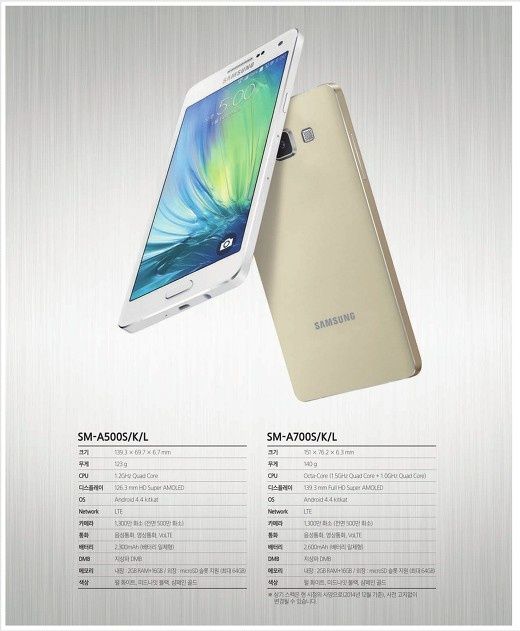 Samsung Galaxy A7 - premiera 17.stycznia