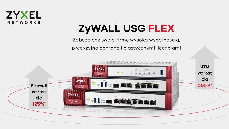 USG FLEX – najnowsza seria zapór sieciowych od Zyxela