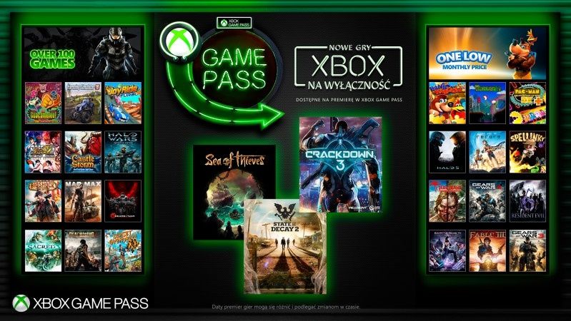 Gry premierowe Microsoft Studios dostępne w abonamencie Xbox Game Pass