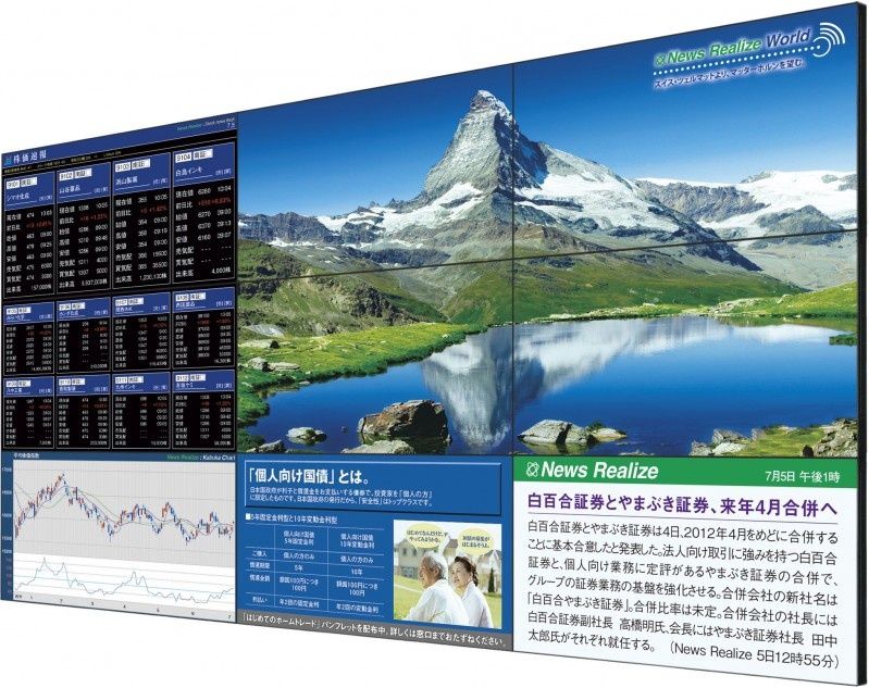 Sharp Electronics CEE prezentuje nową wersję monitora Digital Signage