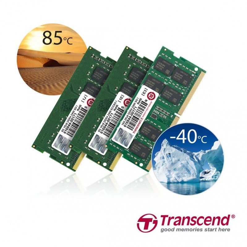 DDR4 SO-DIMM o wysokiej odporności na niskie i wysokie temperatury