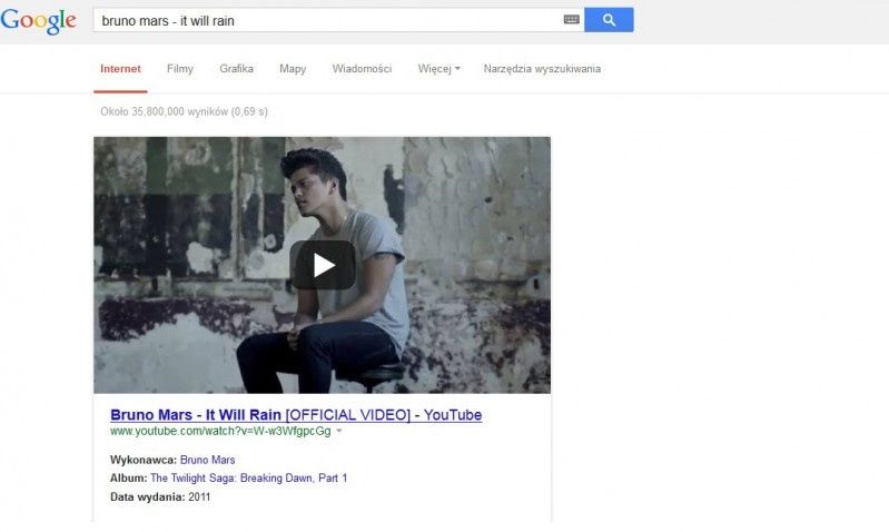 YouTube na szczycie w muzycznej wyszukiwarce Google