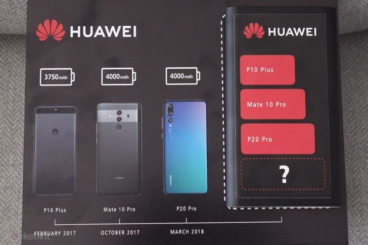 Następny Huawei ma mieć jeszcze większą baterię  - premiera na IFA 2018