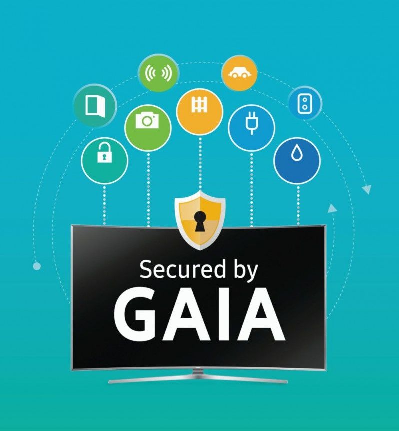 Samsung wprowadza system bezpieczeństwa GAIA w telewizorach Smart TV z 2016 roku