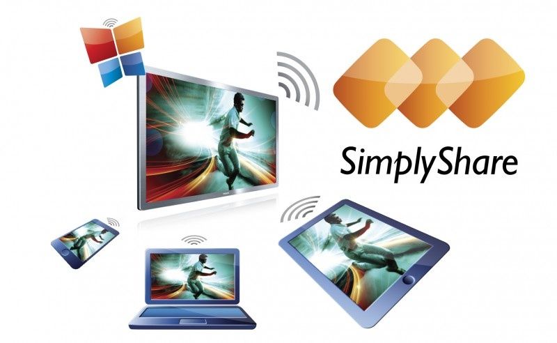 Philips prezentuje technologię Smart TV oraz pierwsze lokalne serwisy VoD