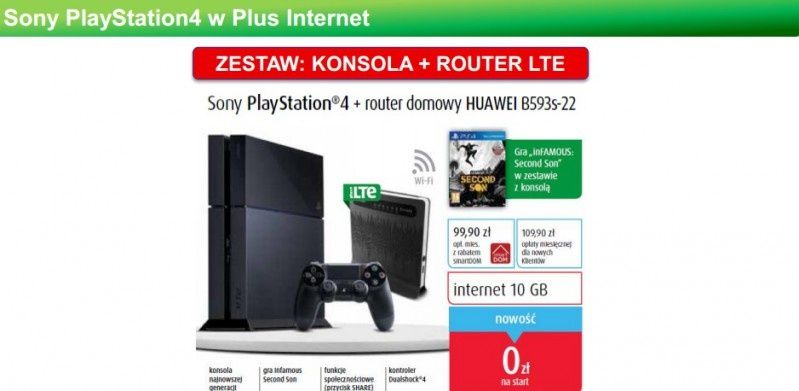 Sony w super ofercie Plusa - konsole PlayStation4 i PlayStation3 oraz SmartWatch2!