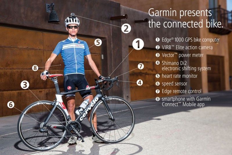 Garmin Edge 1000 - wszechstronny komputer rowerowy z GPS 