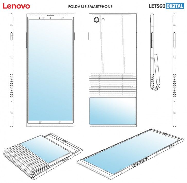 Lenovo opatentowało taki składany smartfon