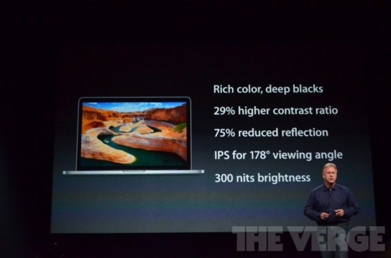 Nowość Apple - 13'' MacBook Pro z wyświetlaczem Retina