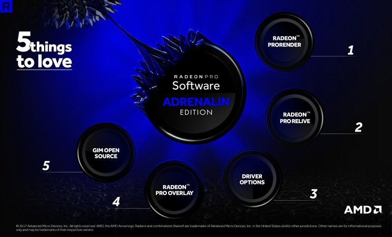 Radeon Pro Software Adrenalin Edition - produktywność i stabilność wyższego poziomu