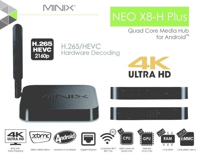 Minix NEO X8-H Plus - najnowszy mini PC z systemem Android i obsługą 4K