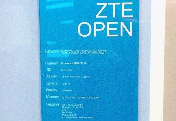 ZTE Open z OS Firefox już w Barcelonie 