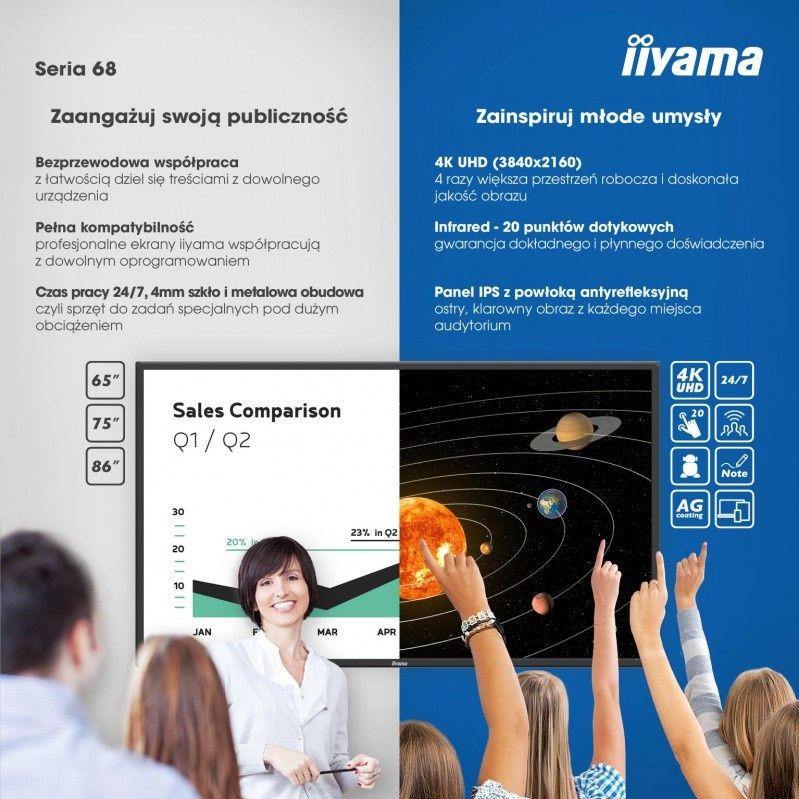 Nowe ekrany wielkoformatowe iiyama dla edukacji i biznesu