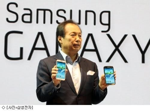 Samsung Galaxy S3 Mini - potwierdzony