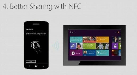 Microsoft oficjalnie zaprezentował Windows Phone 8