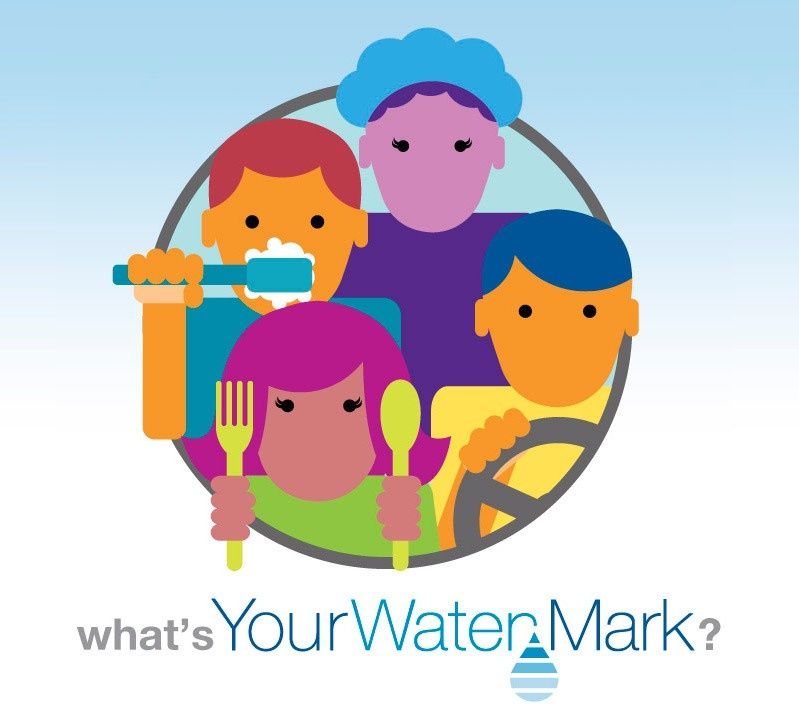 Czy wiesz, jaki masz wpływ na globalne zużycie wody?