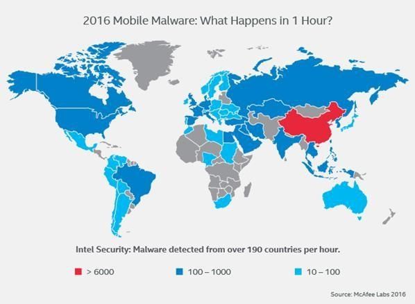 3 miliony urządzeń mobilnych zaatakowanych w ciągu ostatniego pół roku - nowy raport McAfee Labs o zagrożeniach mobilnych