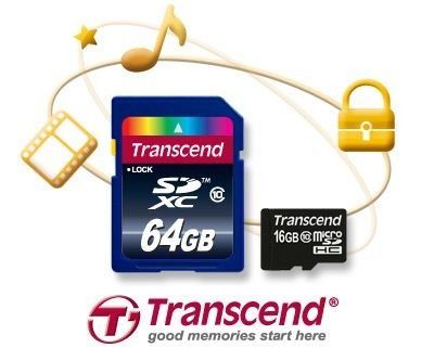 Karty SD Transcend: Nowatorskie rozwiązanie ochrony praw autorskich