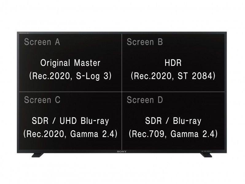 Sony wprowadza 55-calowy monitor 4K OLED TRIMASTER ELT Quad-view - PVM-X550