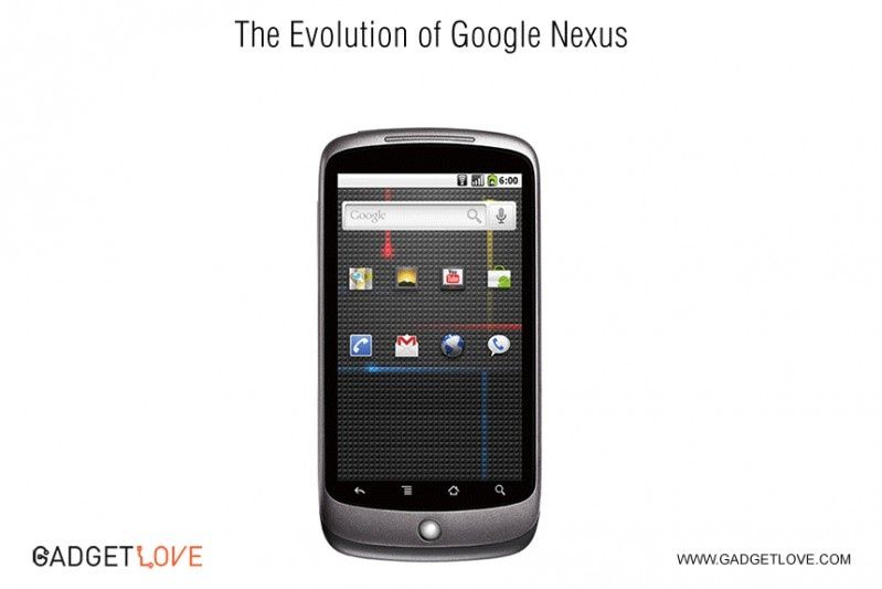 Zobacz jak zmienił się Google Nexus na przestrzeni lat (animacja)