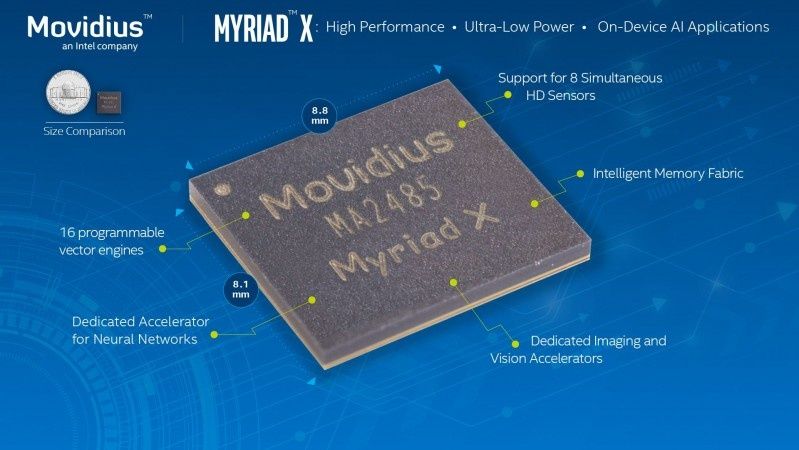 Movidius Myriad X - nowe rozwiązanie widzenia komputerowego w portfolio SI Intela (wideo)