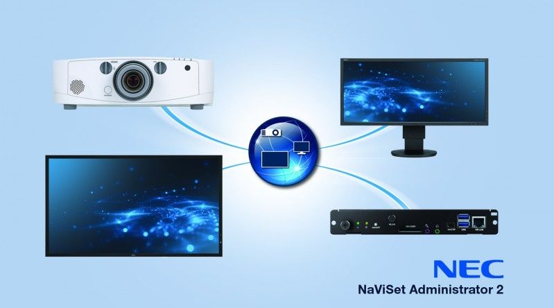Oprogramowanie do zdalnej administracji monitorami i projektorami NEC