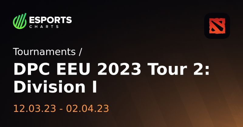 DPC EEU 2023 Tour 2: Division I — Turniej Dota 2