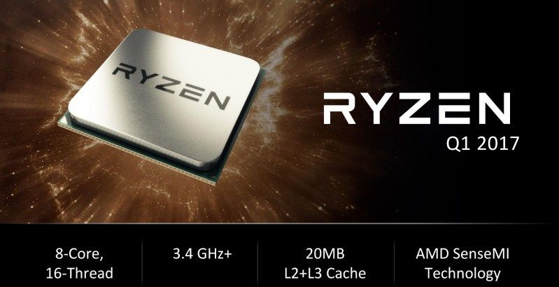 Nowy horyzont komputeryzacji - AMD przedstawia procesory Ryzen™