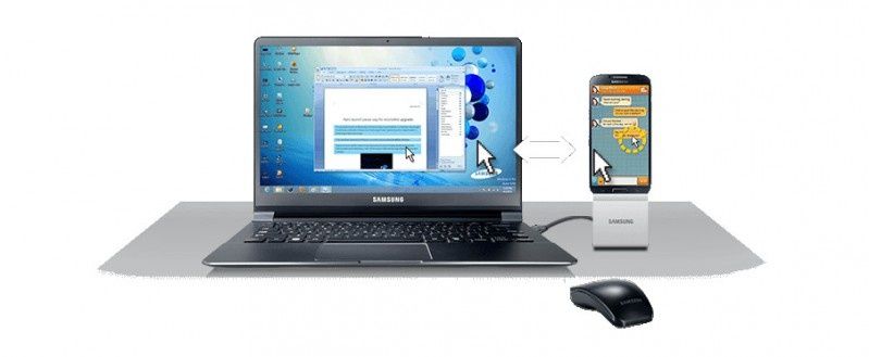 Samsung SideSync - komputer w telefonie, telefon w komputerze