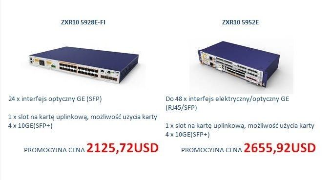 Promocja Switche ZTE