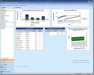  Weź udział w wirtualnym spotkaniu z CRM