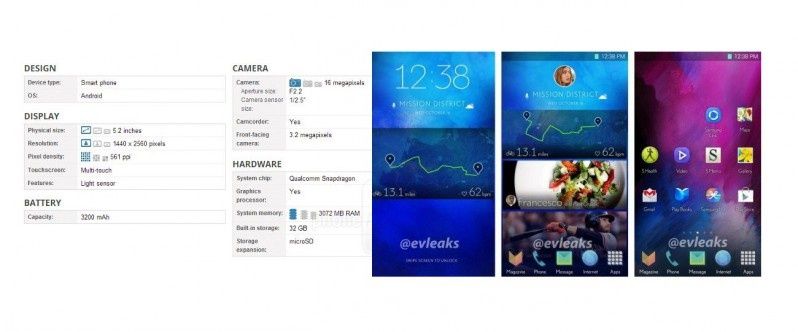 Jest specyfikacja Samsunga Galaxy S5. Premiera na MWC 2014