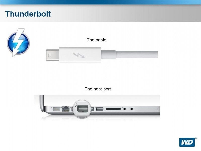 WD - system pamięci z interfejsem Thunderbolt