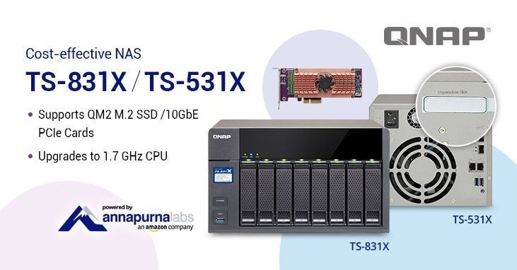 NAS QNAP TS-831X i TS-531X NAS z obsługą kart rozszerzeń QM2 i szybszymi, czterordzeniowymi procesorami 1,7 GHz