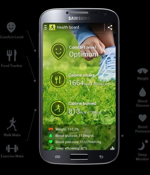 Program S Health dostępny dla posiadaczy smartfonów Samsung Galaxy S4 i Note 3