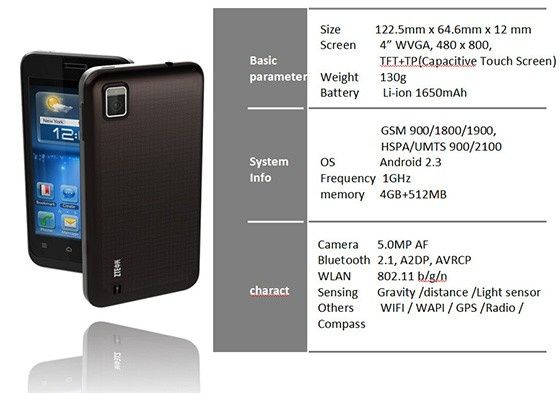 ZTE - smartfony Grand Era, V790, V887 i V889M