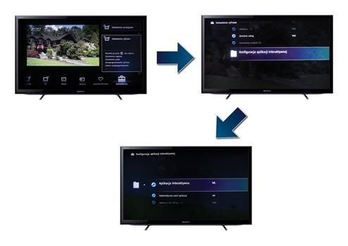 Partnerstwo Sony i TVP w projekcie HbbTV 