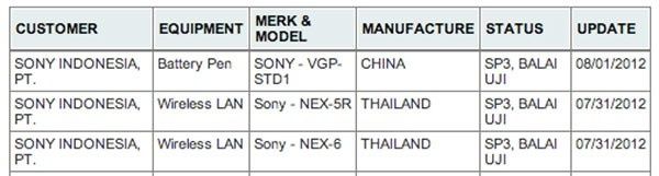 Sony NEX-5R i NEX-6 z łącznością Wi-Fi