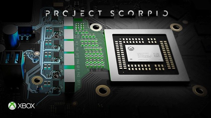 Project Scorpio: Najpotężniejsza konsola dla graczy i twórców gier.
