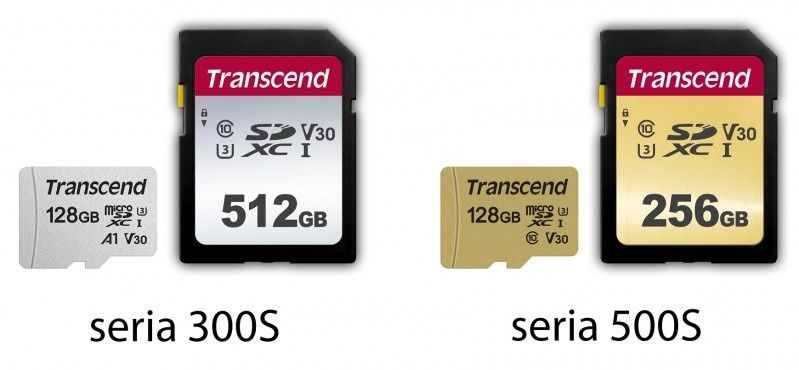 Nowe karty pamięci Transcend dla aktywnych użytkowników