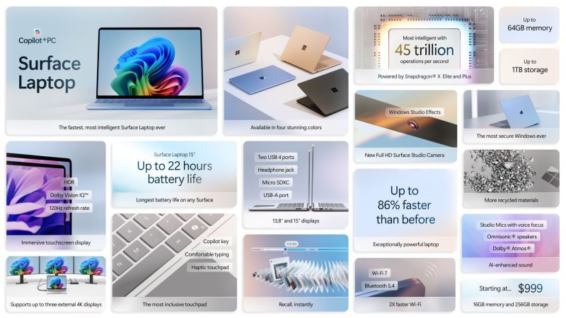 Microsoft przedstawia komputery Copilot+